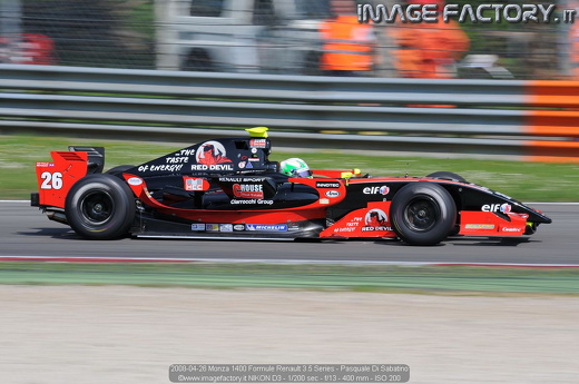 2008-04-26 Monza 1400 Formule Renault 3.5 Series - Pasquale Di Sabatino